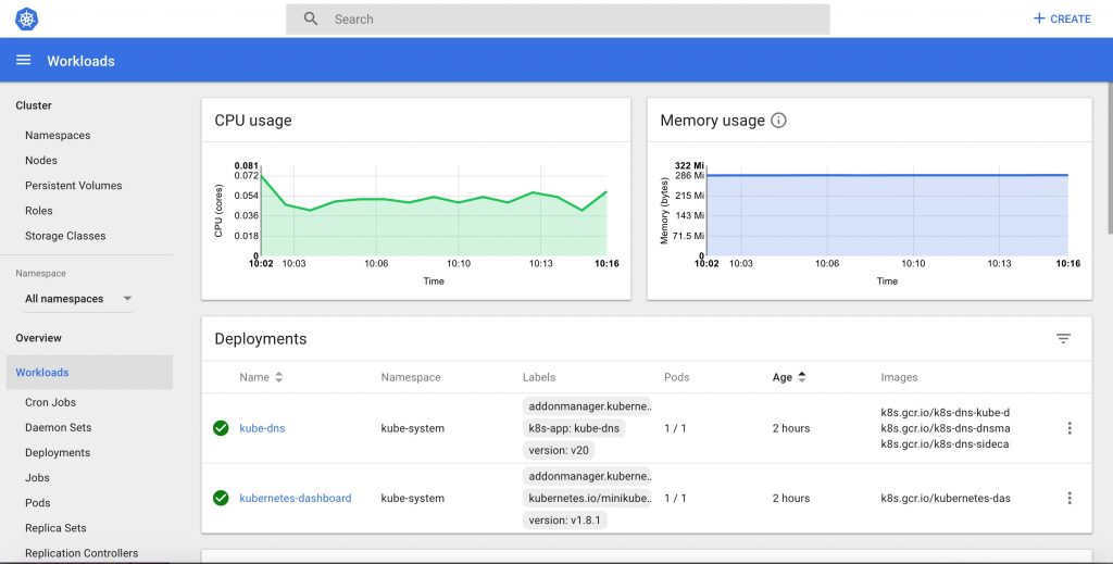 Kubernetes Dashboard UI