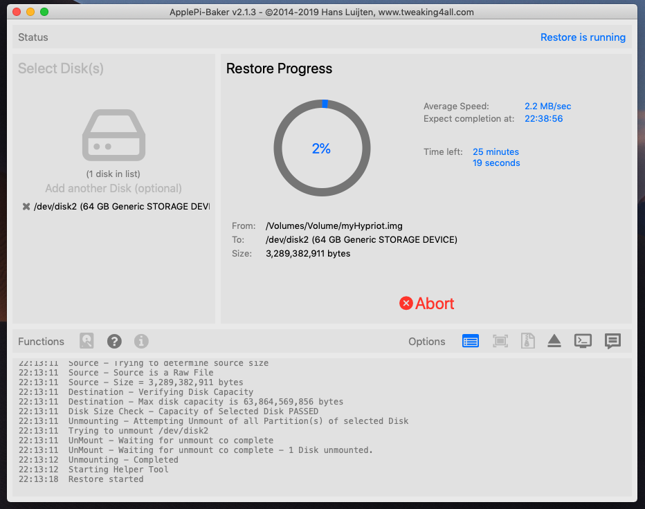 Raspberry Pi SD Karte